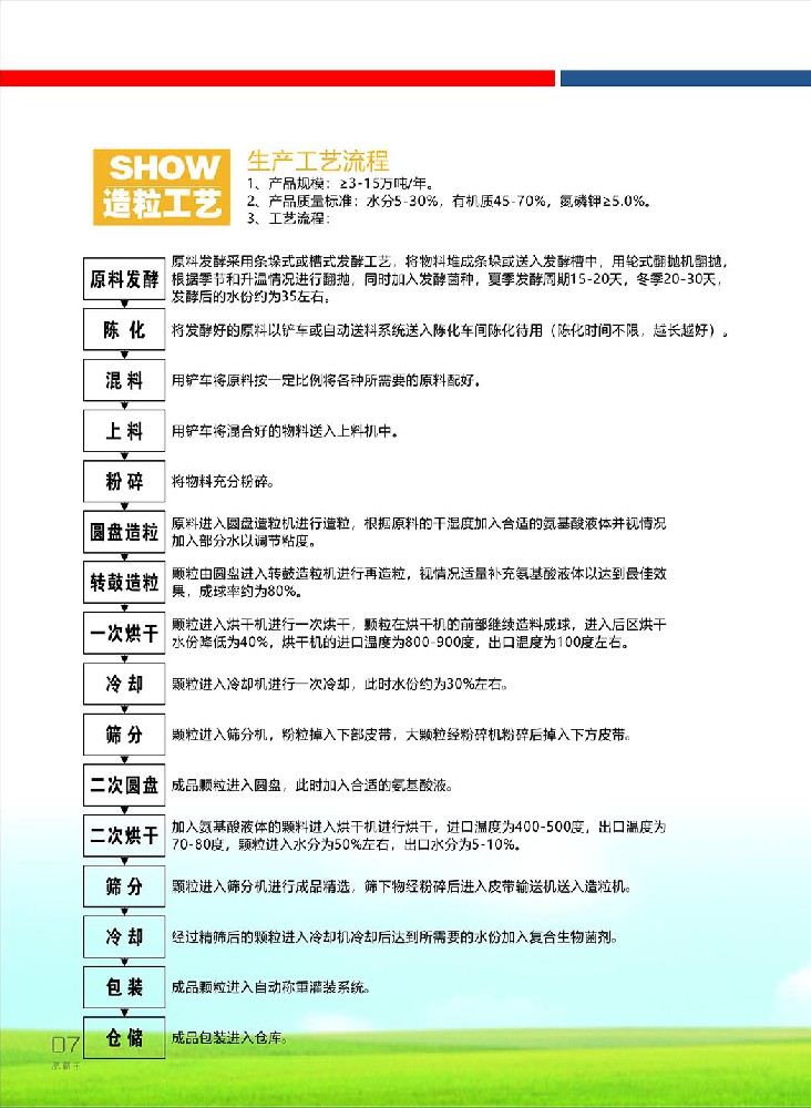生产工艺.jpg