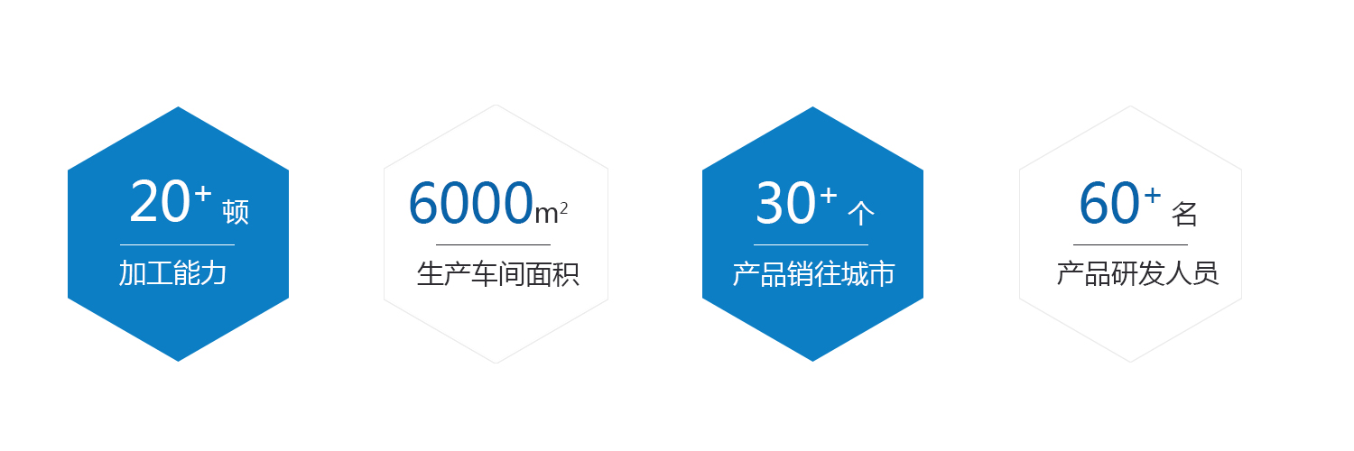 山东华尔重工机械有限公司